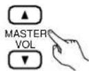 DENON AVR682 - Regler le volume. - 3