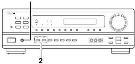 DENON AVR682 - [5] Checking the currently playing program source, etc. - 4