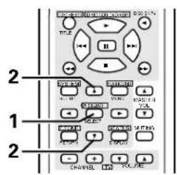DENON AVR682 - Avant la lecture utilisant la fonction d'ambiance - 14