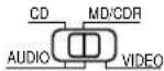 DENON AVR682 - SETTING UP THE SYSTEM - 1