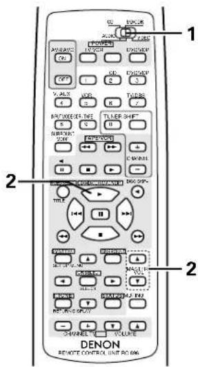 DENON AVR682 - Preset memory (Audio component) - 1