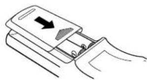 DENON AVR682 - Inserting the batteries - 3