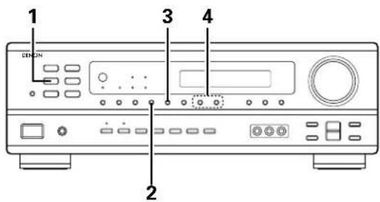 DENON AVR682 - Syntonisation automatique - 1