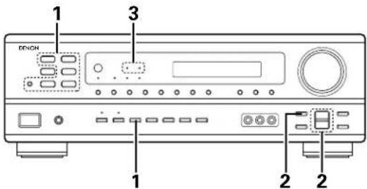 DENON AVR682 - Use the (left) and (right) buttons to set the CINEMA EQ. - 3