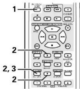 DENON AVR682 - Avant la lecture utilisant la fonction d'ambiance - 6