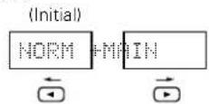 DENON AVR682 - Setting the SUBWOOFER MODE - 4