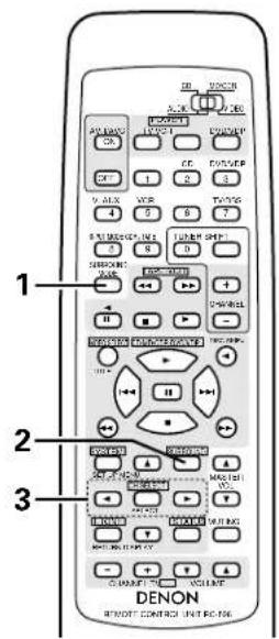 DENON AVR682 - Simulation d'ambiance DSP - 3