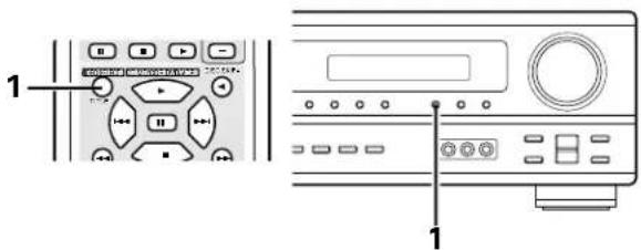 DENON AVR682 - [5] Checking the currently playing program source, etc. - 6