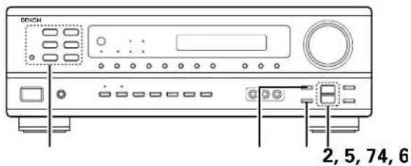 DENON AVR682 - Dolby Surround Pro Logic II mode - 12