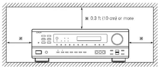 DENON AVR682 - DTS (Digital Theater Systems) - 1