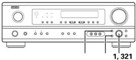 DENON AVR484 - REMARQUE: - 2