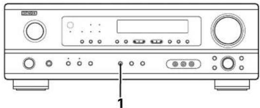 DENON AVR484 - Before playing with the surround function - 6