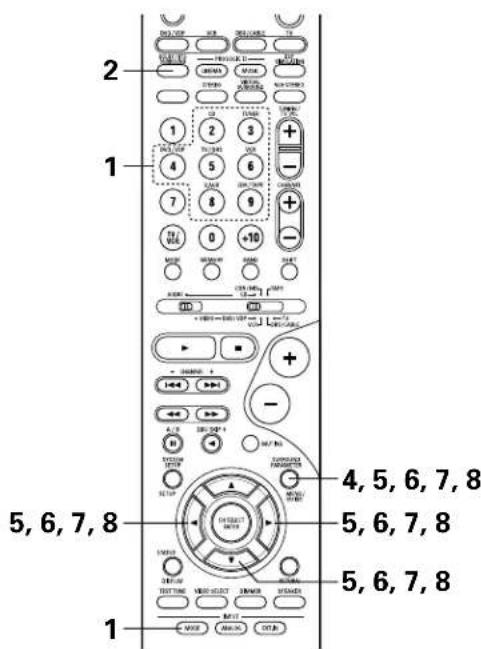 DENON AVR484 - 2 - 4