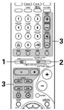 DENON AVR484 - 2 - 2