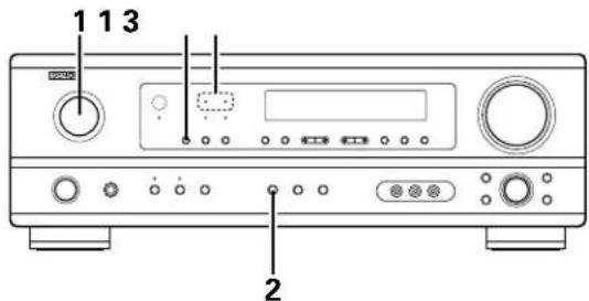 DENON AVR484 - 2 - 3