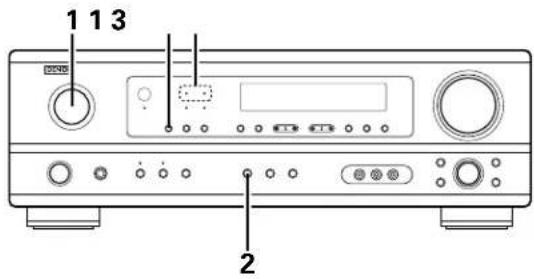 DENON AVR484 - NOTE: - 1