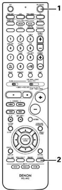 DENON AVR484 - REMARQUES: - 1