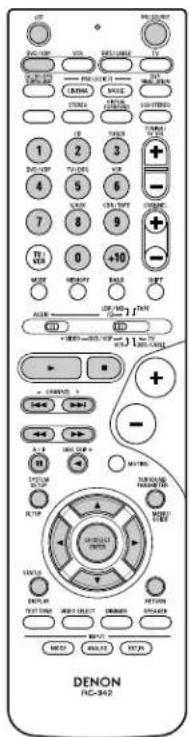 DENON AVR484 - NOTE: - 1