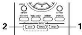 DENON AVR484 - 2 - 6