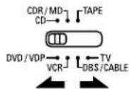 DENON AVR484 - 2 - 1