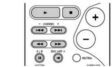 DENON AVR484 - 3 - 1