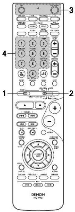 DENON AVR484 - 5 - 1