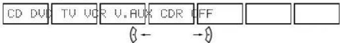 DENON AVR484 - 1 - 3