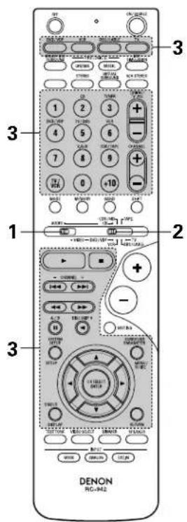 DENON AVR484 - 2 - 2