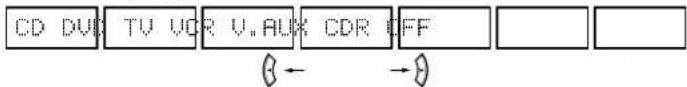 DENON AVR484 - 1 - 3