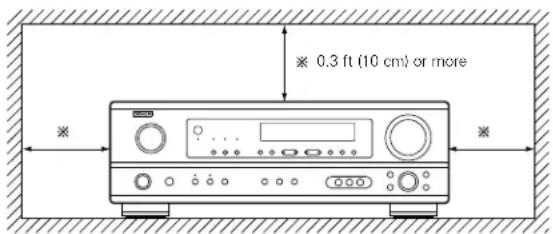DENON AVR484 - DTS (Digital Theater Systems) - 1
