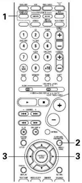 DENON AVR484 - 1 - 3
