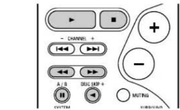DENON AVR484 - 3 - 2