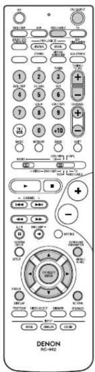 DENON AVR484 - Digital broadcast satellite (DBS) tuner and cable (CABLE) system buttons - 1
