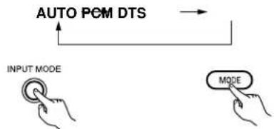 DENON AVR484 - 2 - 5