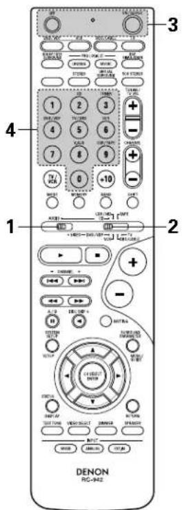 DENON AVR484 - 5 - 1