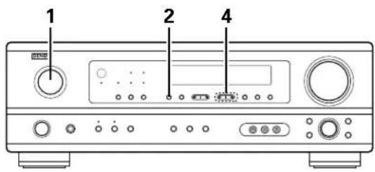 DENON AVR484 - Syntonisation automatique - 1