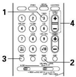 DENON AVR484 - Syntonisation automatique - 2
