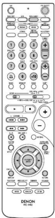 DENON AVR484 - Touches de système de tuner d'émission par satellite (DBS) et de télédistribution (CABLE) - 1