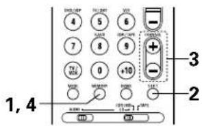 DENON AVR484 - 3 - 4