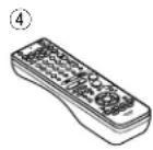 DENON AVR484 - Check that the following parts are included in addition to the main unit: - 1