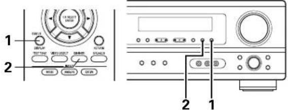 DENON AVR484 - 2 - 7