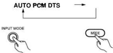 DENON AVR484 - 2 - 5