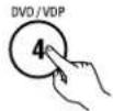 DENON AVR484 - 1 - 2