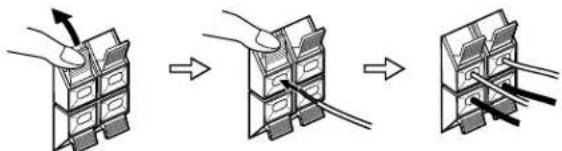 DENON AVR484 - Connecting the speaker cords - 2