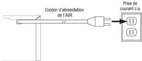 HARMAN KARDON AVR 1710S - AVR1710S/AVR1610S： - 1