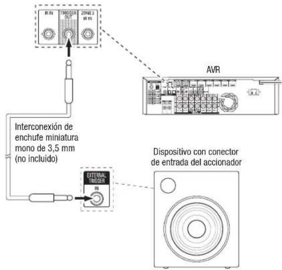HARMAN KARDON AVR 1710S - Conexión de la calidad de acontecimiento - 1