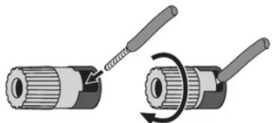HARMAN KARDON AVR 1710S - Speaker Connections - 2