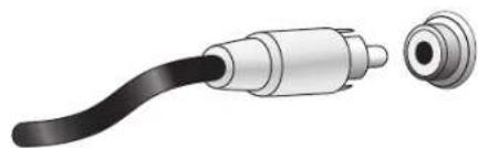 HARMAN KARDON AVR 1710S - Analog Video Connections - Composite Video - 1