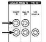 HARMAN KARDON AVR 1710S - Connect Your Analog Audio Devices - 2