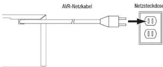 HARMAN KARDON AVR 1710S - AVR 1710S/AVR 1610S: - 1
